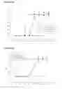 Fig. 16 - Method of treating androgen receptor (AR)-positive breast cancers with selective androgen receptor modulator (SARMs)