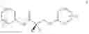 Fig. 93 - Method of treating androgen receptor (AR)-positive breast cancers with selective androgen receptor modulator (SARMs)