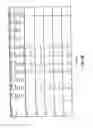 Fig. 13 - Sustained release delivery of active agents to treat glaucoma and ocular hypertension