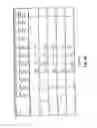 Fig. 17 - Sustained release delivery of active agents to treat glaucoma and ocular hypertension