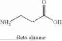 Fig. 02 - N-acetyl beta alanine methods of use