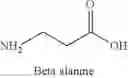 Fig. 02 - N-Acetyl Beta Alanine Methods of Use