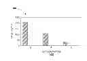 Fig. 02 - Topical Scar Treatment Composition and Method of Using Same