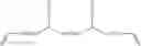 Fig. 12 - Chain-extended polysiloxane crosslinkers with dangling hydrophilic polymer chains