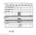 Fig. 09 - MDM2-Containing Double Minute Chromosomes And Methods Therefore