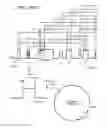 Fig. 10 - MDM2-Containing Double Minute Chromosomes And Methods Therefore