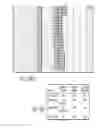 Fig. 17 - MDM2-Containing Double Minute Chromosomes And Methods Therefore