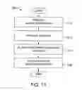 Fig. 07 - ADDITIVE FOR PERFORMANCE ENHANCEMENT OF BIOPOLYMER ARTICLES