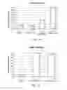Fig. 08 - ADDITIVE FOR PERFORMANCE ENHANCEMENT OF BIOPOLYMER ARTICLES