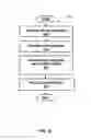 Fig. 09 - ADDITIVE FOR PERFORMANCE ENHANCEMENT OF BIOPOLYMER ARTICLES