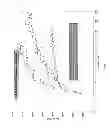 Fig. 02 - VISCOSITY REGULATING COMPOSITION