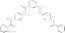 Fig. 22 - Low temperature injection molding of polyarylene sulfide compositions