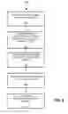 Fig. 05 - Functionalized silica with elastomer binder