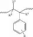 Fig. 07 - Optical compensation films based on fluoropolymers