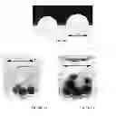 Fig. 02 - Emulsions and methods of making emulsions