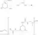 Fig. 14 - Polyurea macromer and latexes thereof