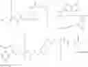 Fig. 16 - Polyurea macromer and latexes thereof