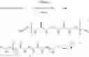 Fig. 09 - Polyurea macromer and latexes thereof