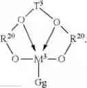 Fig. 23 - Catalyst composition comprising shuttling agent for tactic/ atactic multi-block copolymer formation
