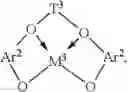 Fig. 24 - Catalyst composition comprising shuttling agent for tactic/ atactic multi-block copolymer formation