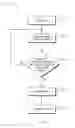 Fig. 06 - SYSTEM AND METHOD OF ASSESSING STABILITY OF PATIENTS