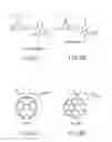 Fig. 27 - Living body sensor for obtaining information of a living body