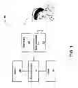 Fig. 02 - Method and system for analyzing physical conditions using digital images