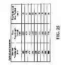 Fig. 35 - Method and system for analyzing physical conditions using digital images
