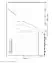 Fig. 197 - Infusion pump assembly