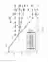 Fig. 23 - Pneumatically coupled fluid control system and process with air detection and elimination