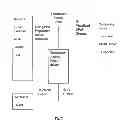 Fig. 07 - TRANSDUCER ACCESS POINT