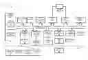 Fig. 01 - Managed electric vehicle traction battery system