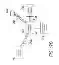 Fig. 35 - Method and system for managing the hand-off between control terminals