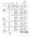 Fig. 43 - Method and system for managing the hand-off between control terminals