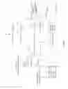 Fig. 06 - Sensor assembly for hygenic material processing systems