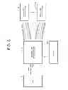 Fig. 04 - Apparatus and method for processing ultrasonic data
