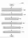 Fig. 01 - Real time generation of audio content summaries
