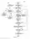 Fig. 07 - Real time generation of audio content summaries