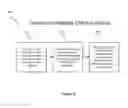 Fig. 09 - SYSTEMS AND METHODS FOR REDUCING HEALTHCARE TRANSACTION COSTS