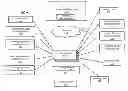 Fig. 01 - TUTOR REGISTRATION AND RECOMMENDATION SYSTEMS AND METHODS IN A MODULAR LEARNING SYSTEM