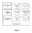 Fig. 03 - TUTOR REGISTRATION AND RECOMMENDATION SYSTEMS AND METHODS IN A MODULAR LEARNING SYSTEM