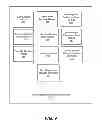 Fig. 06 - TUTOR REGISTRATION AND RECOMMENDATION SYSTEMS AND METHODS IN A MODULAR LEARNING SYSTEM