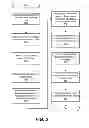 Fig. 07 - TUTOR REGISTRATION AND RECOMMENDATION SYSTEMS AND METHODS IN A MODULAR LEARNING SYSTEM