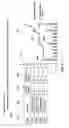 Fig. 09 - INTEGRATED MAINTENANCE SCORING APPARATUS AND METHOD
