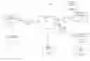 Fig. 01 - CONTENT EFFECTIVENESS VIA ANALYSIS OF THE PROVISIONING THEREOF BY A CONTENT DISTRIBUTION SYSTEM