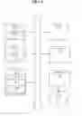 Fig. 05 - CONTENT EFFECTIVENESS VIA ANALYSIS OF THE PROVISIONING THEREOF BY A CONTENT DISTRIBUTION SYSTEM