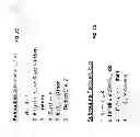 Fig. 04 - ESTIMATING THE TOTAL SALES OVER STREAMING BIDS