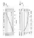 Fig. 10 - ESTIMATING THE TOTAL SALES OVER STREAMING BIDS