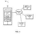 Fig. 02 - Methods and Systems for Managing Promotional Campaigns Based on Predicted Consumer Behavior