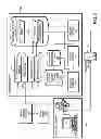 Fig. 03 - Methods and Systems for Managing Promotional Campaigns Based on Predicted Consumer Behavior
